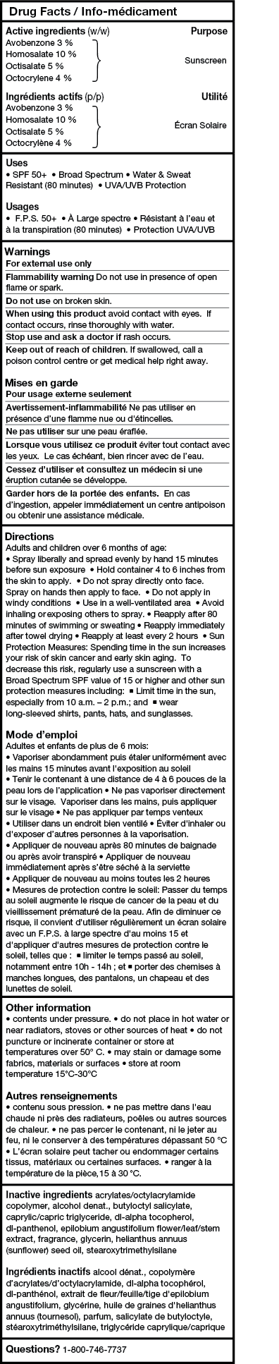 Drug Facts Table